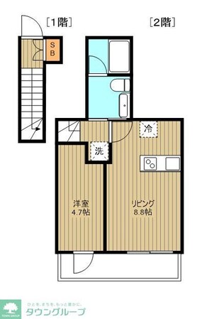 KINUTA HILLSの物件間取画像